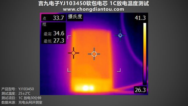 性能手机排名_性能手机有哪些_手机性能和5G