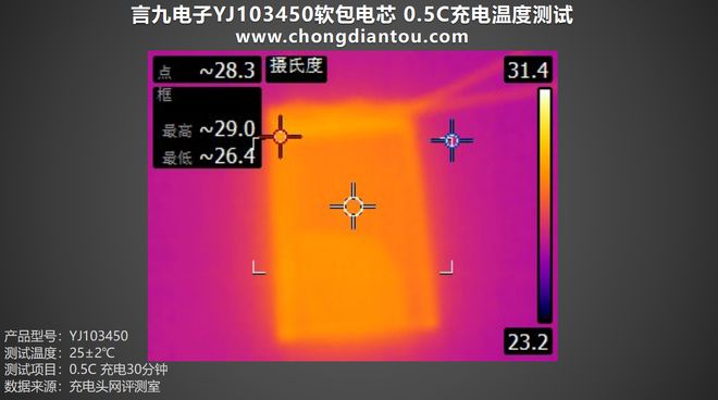 手机性能和5G_性能手机排名_性能手机有哪些