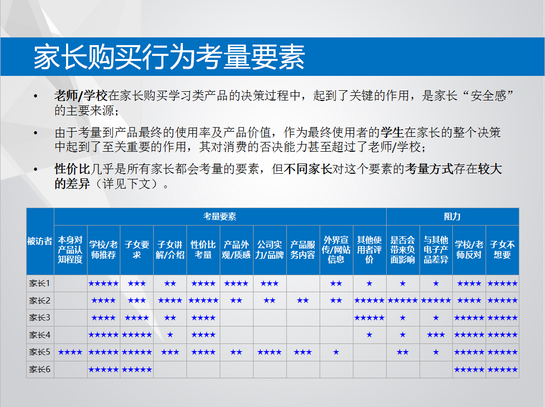 现在换手机4g跟5g怎么选_换手机5g还是4g_现在换5g手机还是4g好