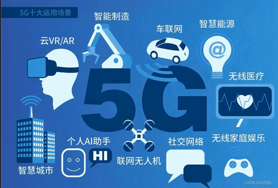 手机照片5m_5g手机照片图片_5g手机图片