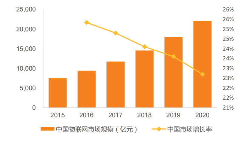 5g手机来电会断网吗_5g来了4g手机怎么办_快来抽5g手机