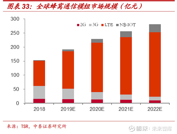 5g手机来电会断网吗_5g来了4g手机怎么办_快来抽5g手机