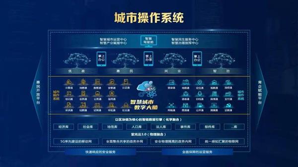 惠州标准的5g网络机柜_惠州5g覆盖_惠州5g覆盖范围