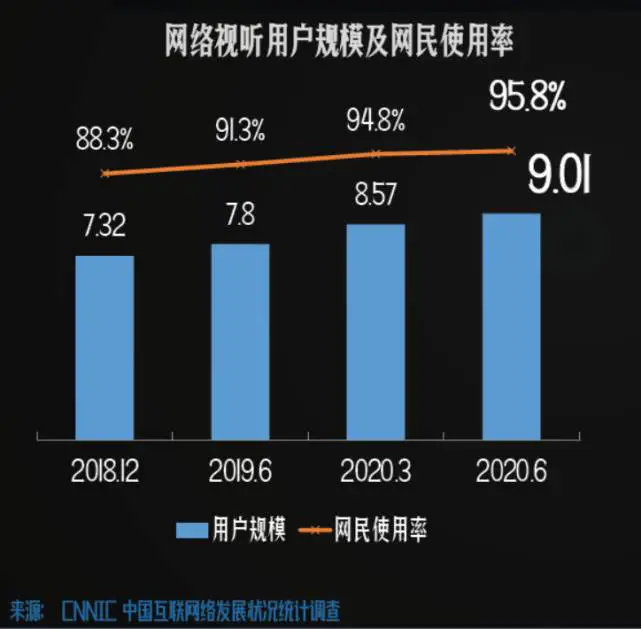 现在的套餐能用5g吗_有5g套餐不能用5g网络_5g套餐才可以用5g网络吗