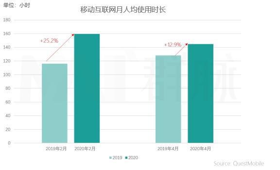 如何使用5G网络需要换手机吗_换手机是5g还是还4g_换手机要买5g的吗