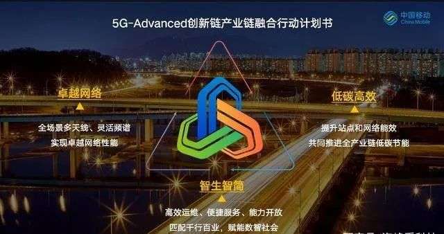 5g手机能免费用5g吗_5g手机用5g要钱吗_5g手机有5g的费用吗