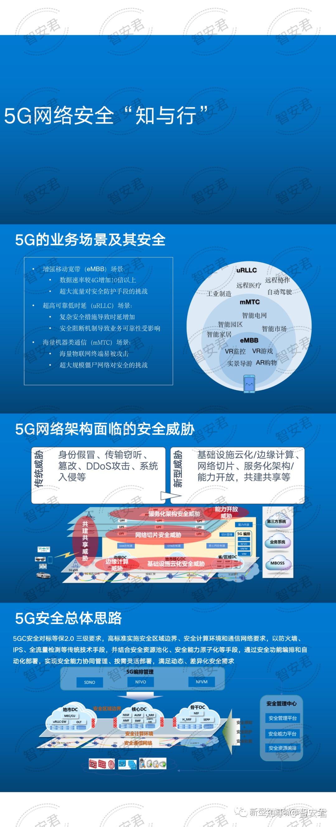 手机5g不能开启_手机开启5g功能_有5g手机怎么开5g网络