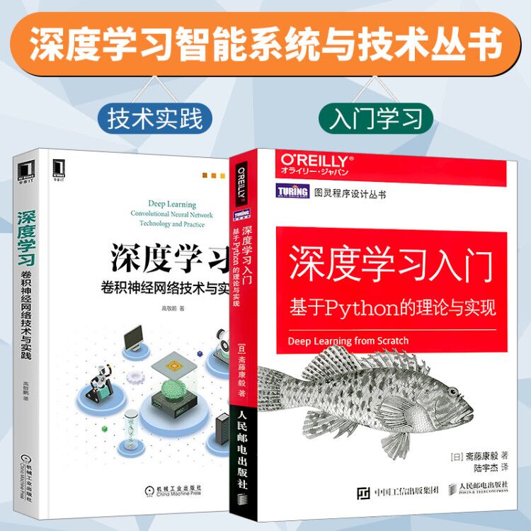 5g信道优化_5g网络优化频率_5g速率优化