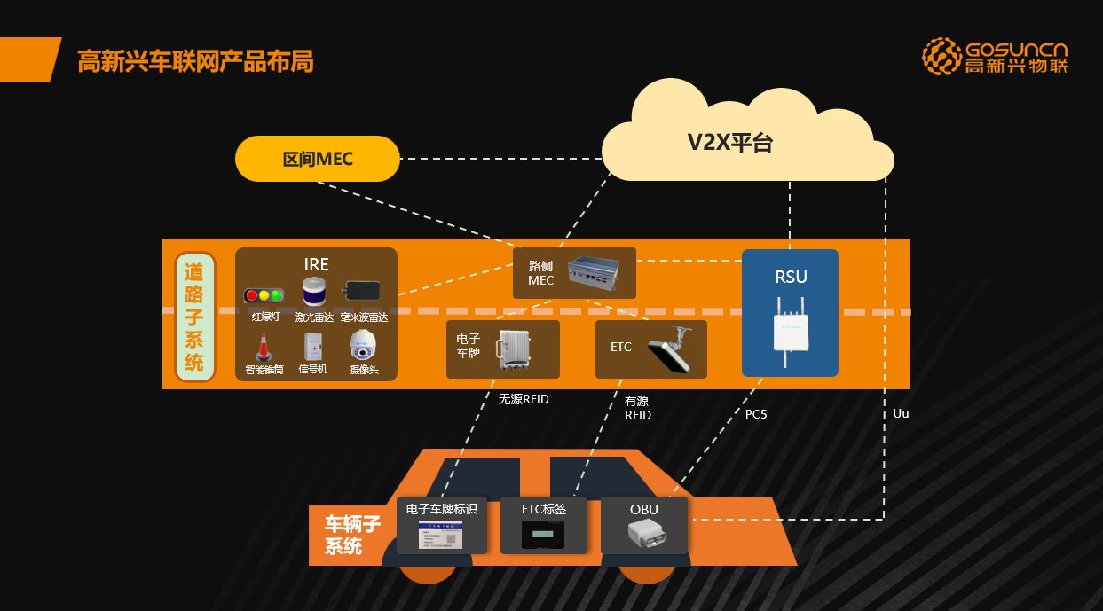 郑州市5G网络：基建环境、政府策略与市民需求的综合分析