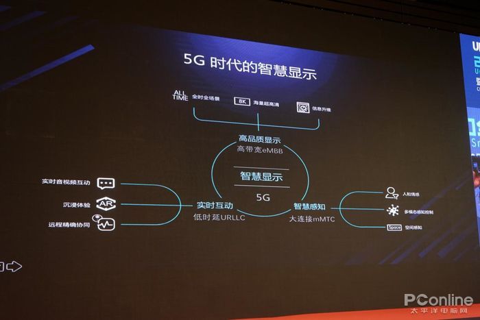 郑州可以使用5g吗_郑州是否有5g_郑州是否支持5G网络