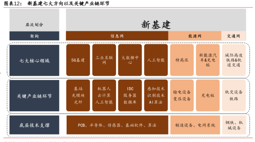 郑州是否有5g_郑州可以使用5g吗_郑州是否支持5G网络