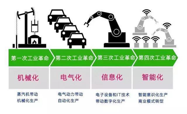 手机修改5g_修改手机gps位置_修改手机定位