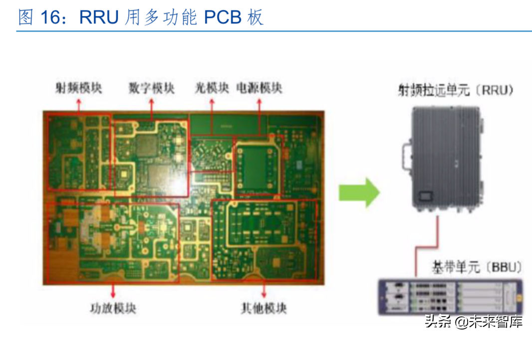 修改手机定位_修改手机gps位置_手机修改5g