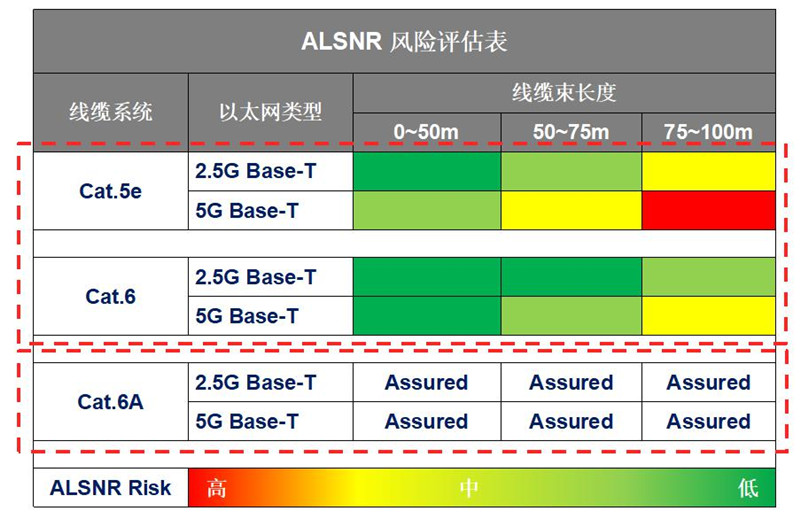 手机修改5g_修改手机gps位置_修改手机定位