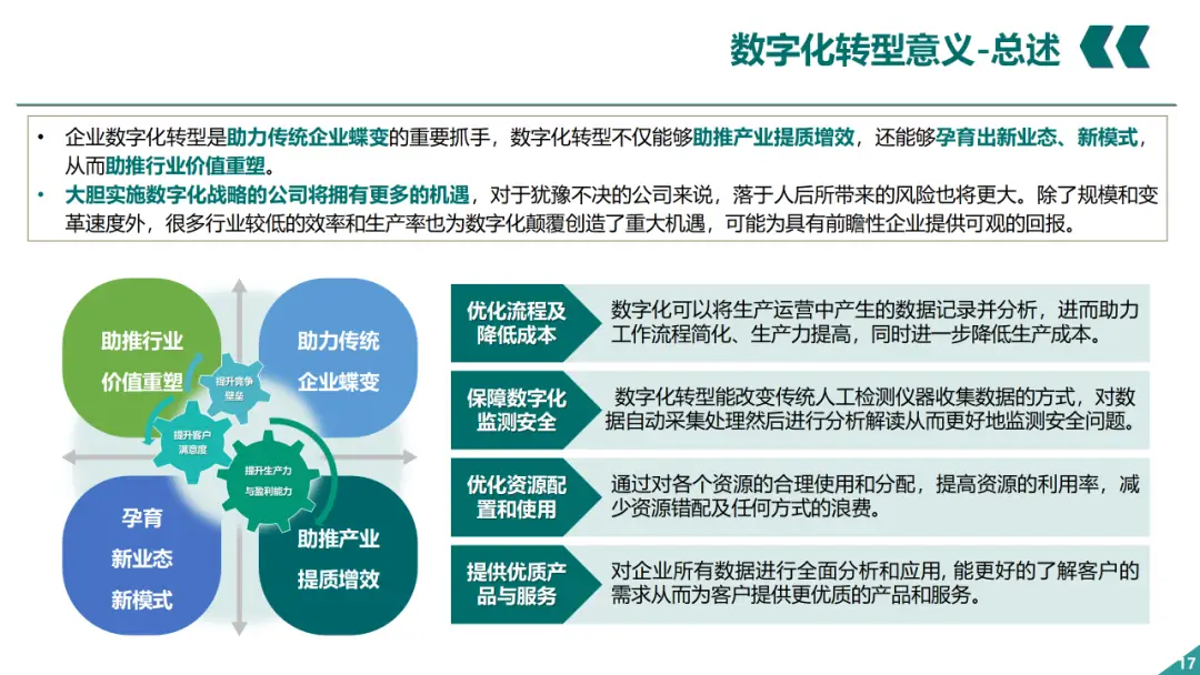 手机天气预报55%是什么意思_5g手机会干扰天气预报吗_手机天气预报到底准不准