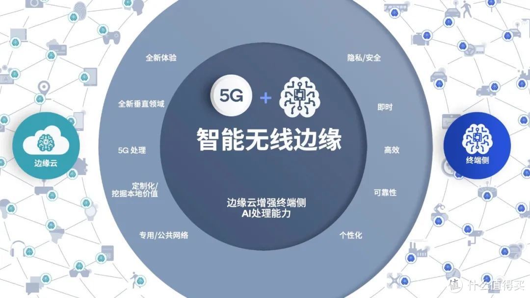 防伪网络印章是什么_5g网络防伪_5g网络真假