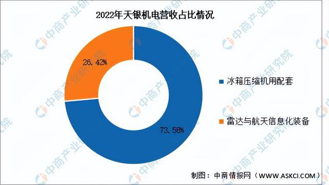 4g模块升级_然后升级5g_手机怎么才能升级5g模块