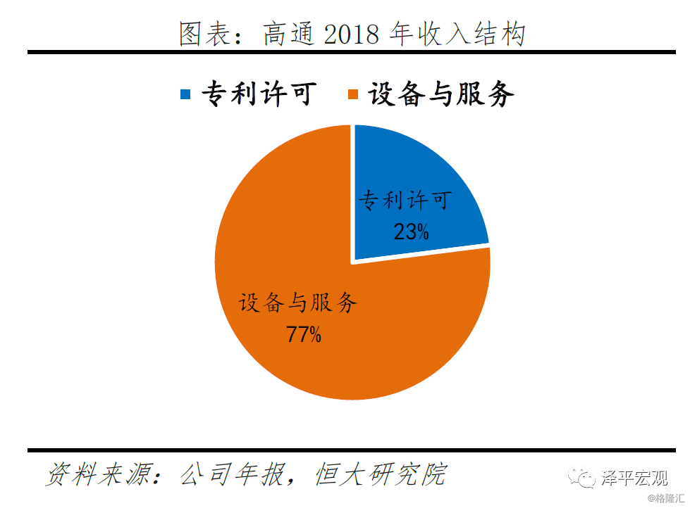 深度剖析：各品牌手机5G网络下载速度对用户体验的重要影响