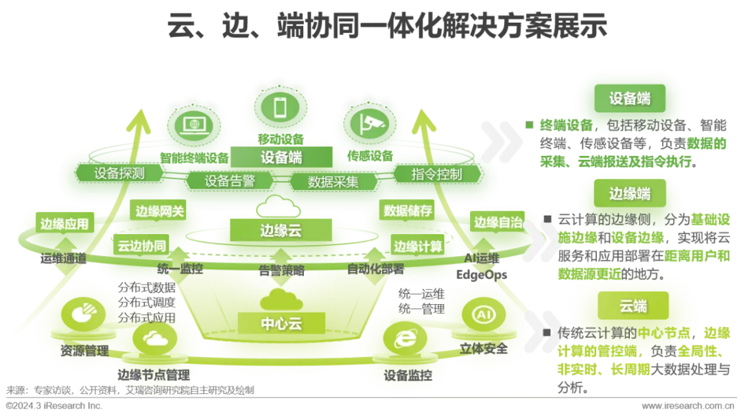 苹果手机5g网络打王者卡得很_苹果手机打王者荣耀网络卡_iphone打王者网络卡