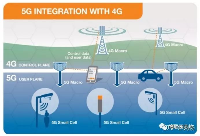 没有4g网络可以用5g手机吗_手机在没有网的情况下能上网_没网手机能干嘛