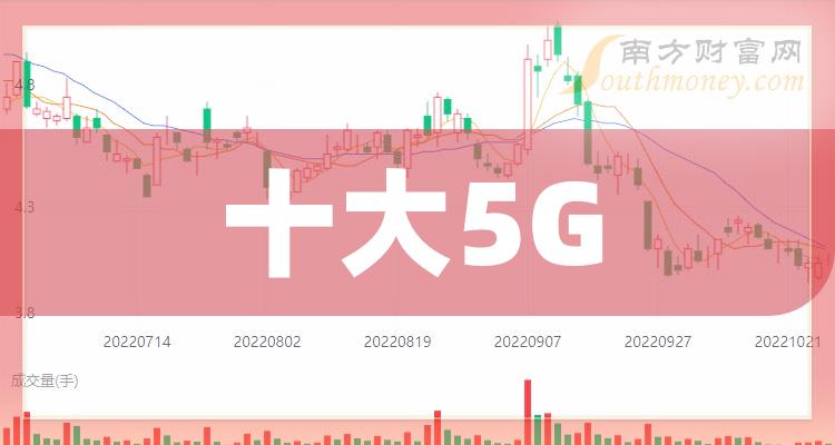 5g网络培训学校_5g网络相关培训_5g将给培训带来什么