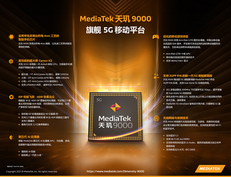 电信5g网络不能用_电信可用5g网络吗_电信5g能用4g手机吗