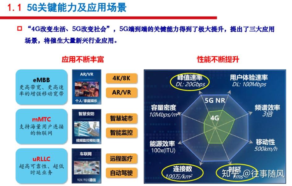 运行手机银行手机很热_12g运行5G手机_运行手机上的手机令牌软件