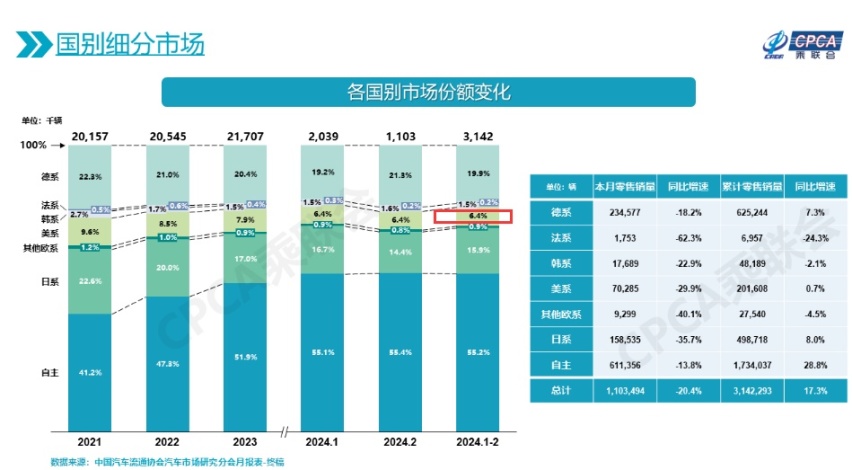 2021国产5g手机_国产5g手机的价格排行_国产5g手机出货