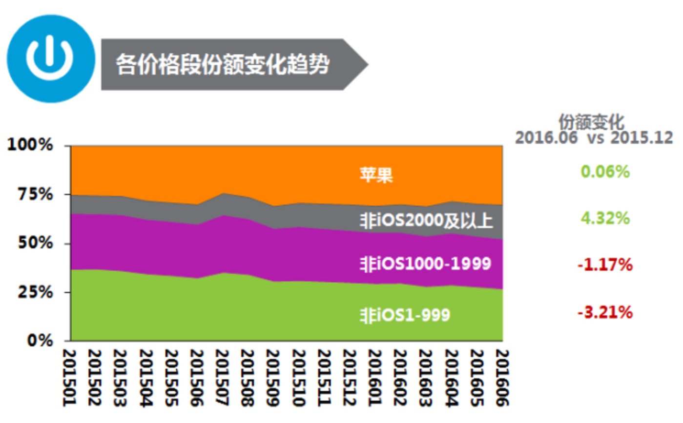 月底发布的5g手机_5g手机几月份上市_今年六月份的5g手机