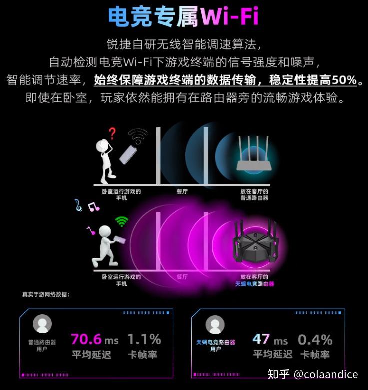 5g手机几月份上市_月底发布的5g手机_今年六月份的5g手机