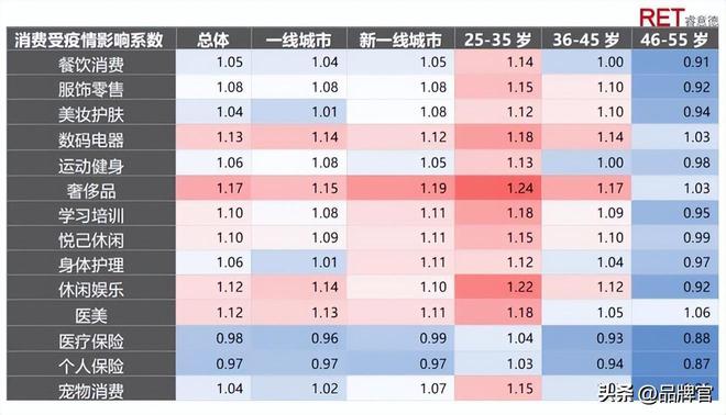 4g卡一定要用4g手机吗_4g卡需要打开5g开关吗_5g手机插4g卡要开5g吗