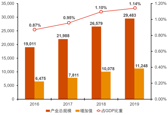 5G手机性能大揭秘：骁龙VS麒麟，屏幕参数有何不同？