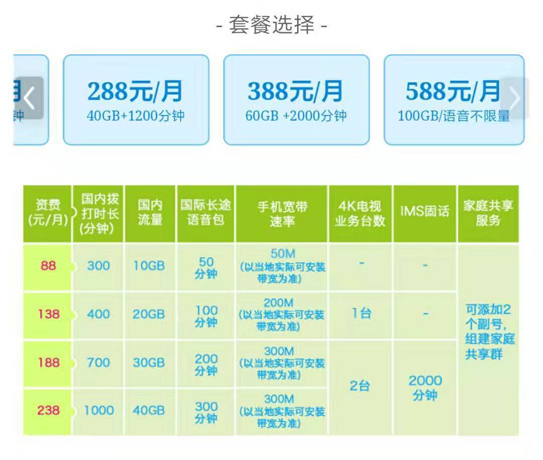 黑龙江移动有5g手机卡_移动手机卡有5g的吗_黑龙江省5g