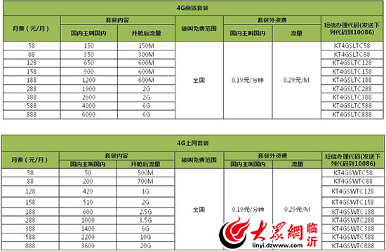 移动手机卡有5g的吗_黑龙江省5g_黑龙江移动有5g手机卡