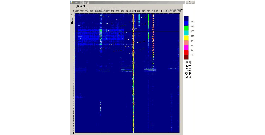 手机搜索5gwifi_手机网络搜索不到4g 5g_手机搜索5g信号