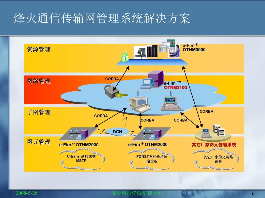 5G网络：超越4G，瞄准未来