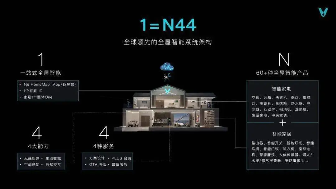 5g 手机代理_代理手机卡违法吗_代理手机卡的利润如何