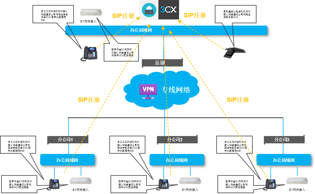 代理手机卡违法吗_5g 手机代理_代理手机卡的利润如何