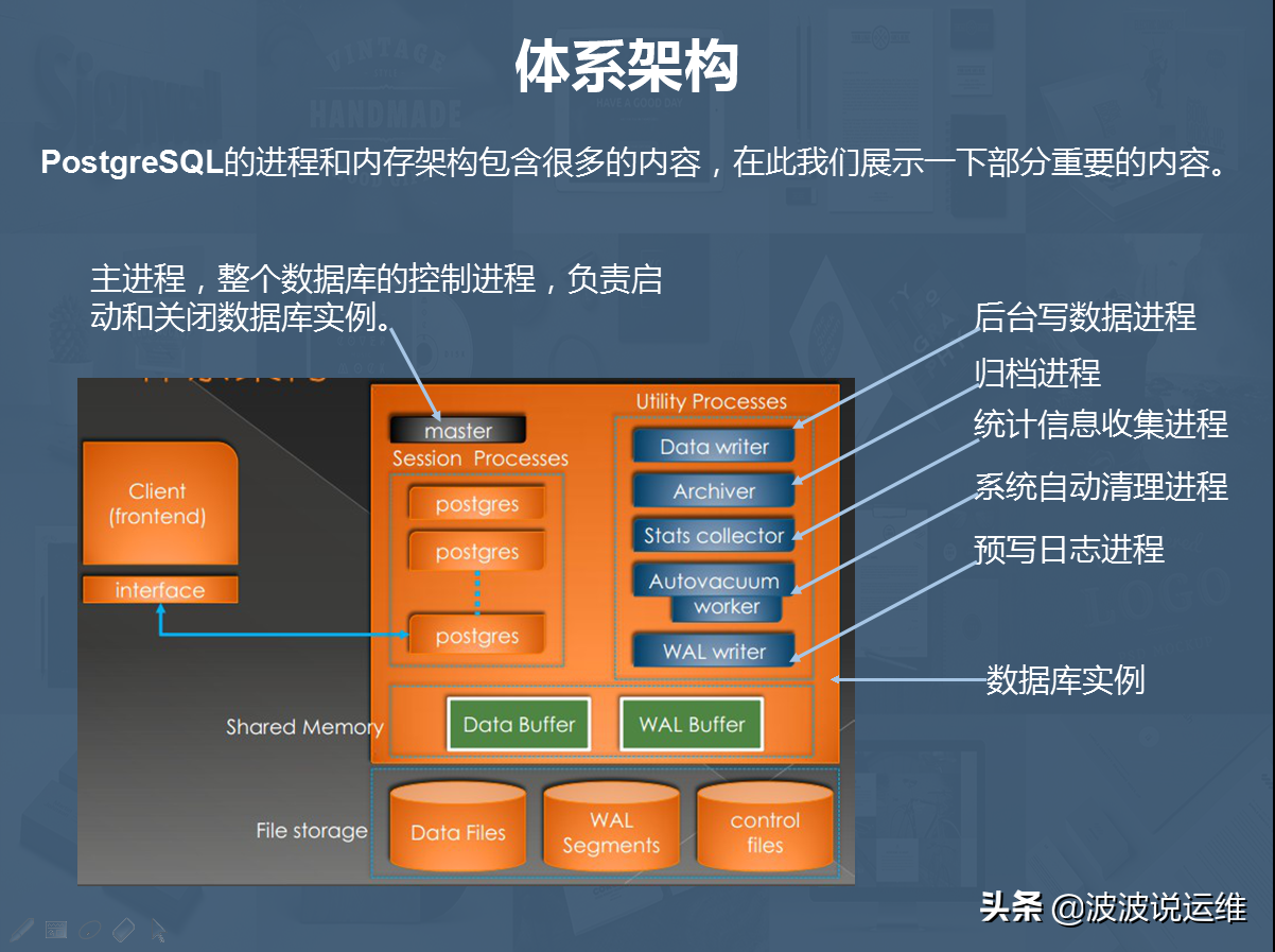 一般用手机多少内存够_5g网络手机内存有多大才能用_多大内存手机够用