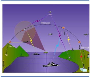 手机可以用5g_3g手机网络能用5g手机吗_5g手机可以用3g网络吗