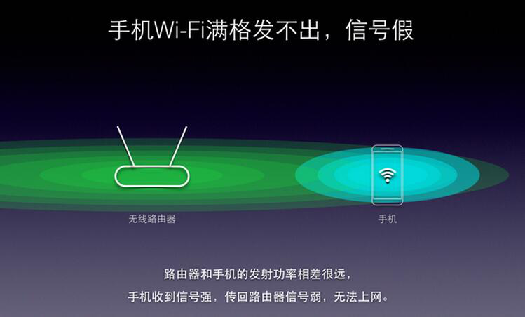 华为手机5g信号好吗_华为5g手机网速快吗_华为5g手机网络好慢