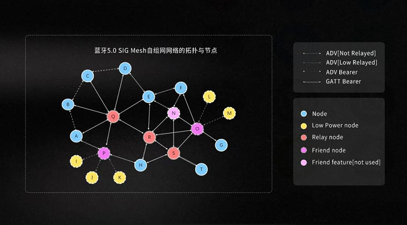 能下载网络手机用到上网软件吗_手机上网下载什么软件_下载5g网络到手机上不能用