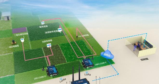 内蒙古固阳5g网络_内蒙古5g网络什么时候普及_内蒙古5g网络覆盖地区