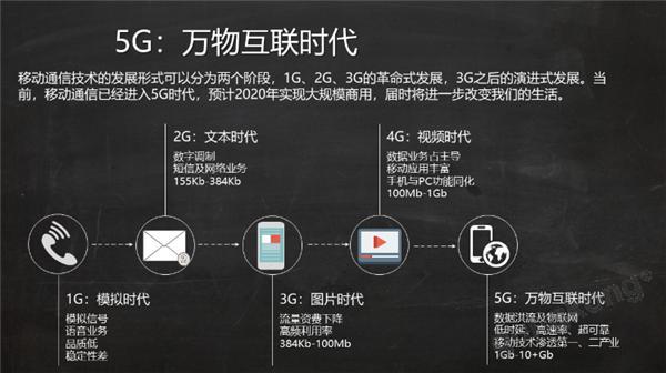 原平5G网络_原平市哪有5g网了_原平5G网络