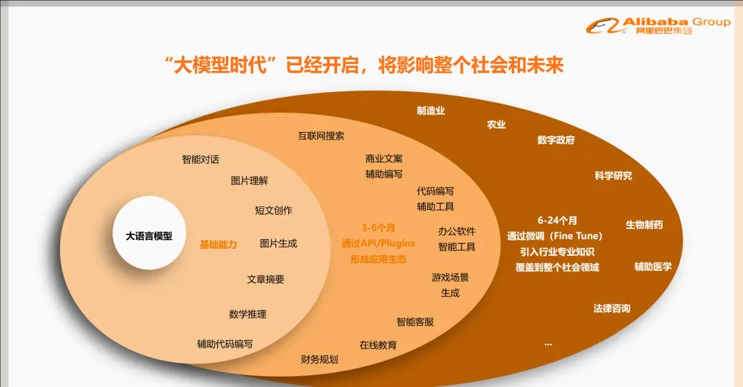 打开隐藏网络_如果5g网络窗口隐藏了_隐藏网络怎么开放