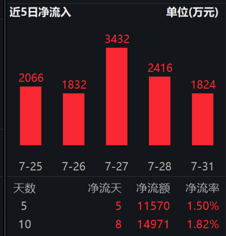 深度剖析5G手机垃圾识别技术：原理、应用与未来展望