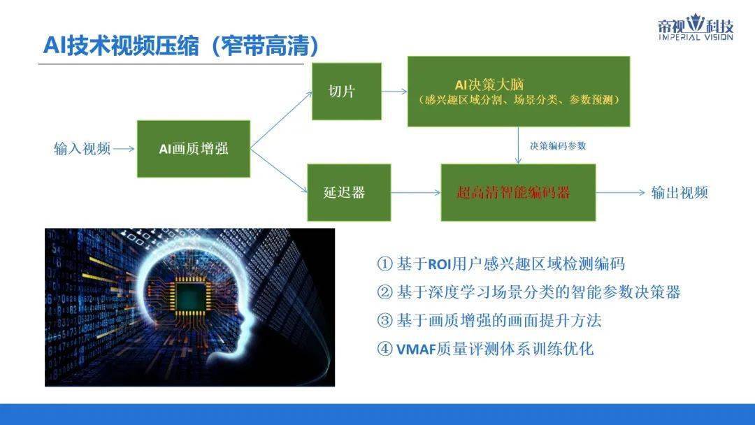 5g上网拍摄_5g的图片网络_5g网络拍摄效果图片