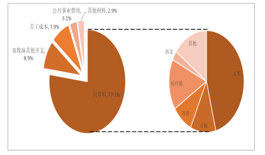 商用5g会在什么时候使用普及_全球正式商用5g网络_全球5g商用是哪一年