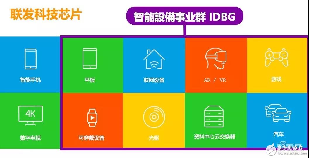 5g手机终端支持_5g终端就是使用的5g手机吗_5g手机终端什么意思