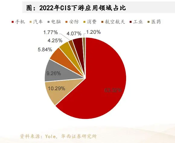 德阳5g覆盖时间_德阳5g手机名单_德阳5g覆盖范围